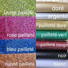 Load image into Gallery viewer, Cadeau fête des mères décoration toile de jouy personnalisée